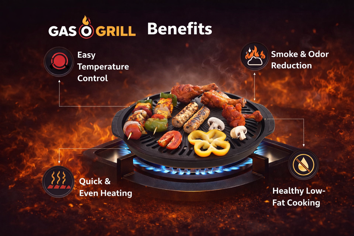 GAS O GRILL BBQ Grill Pan