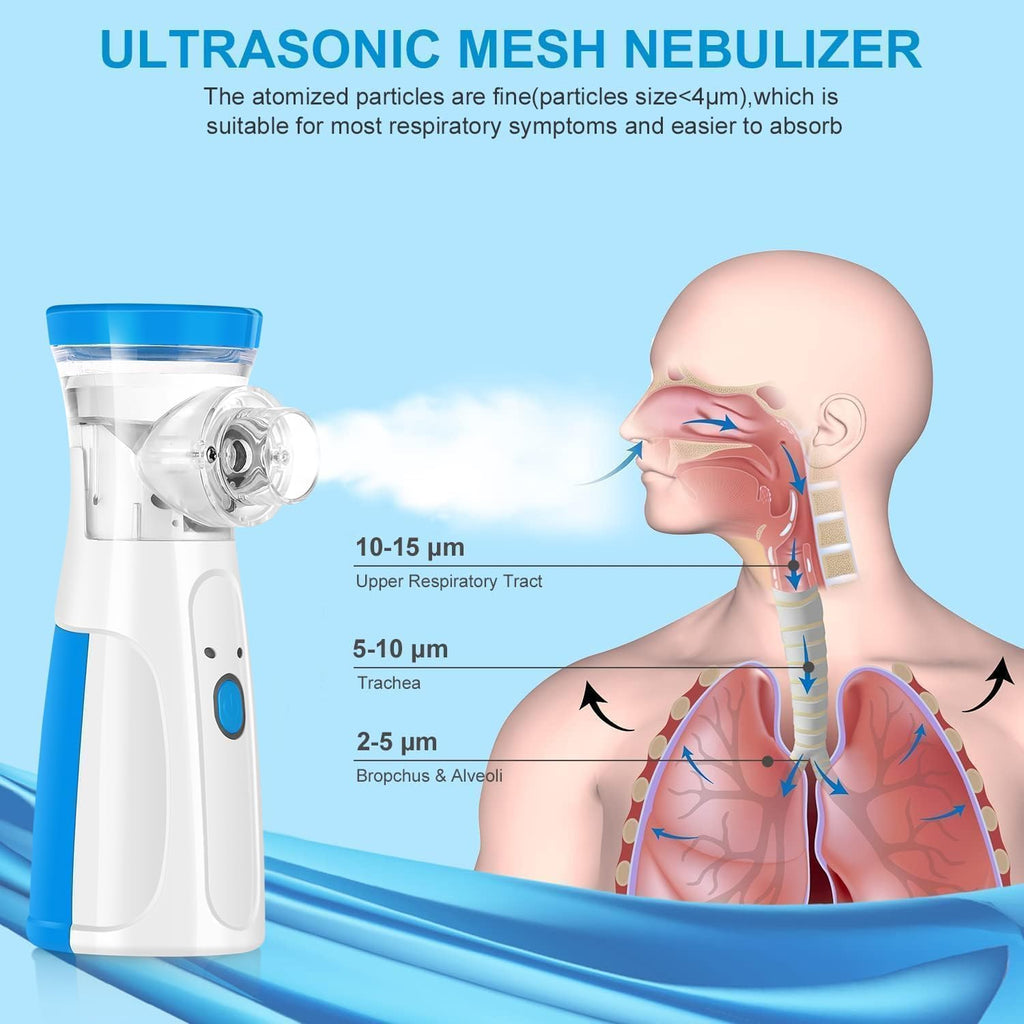 Portable Handheld Mesh Nebulizer Machine
